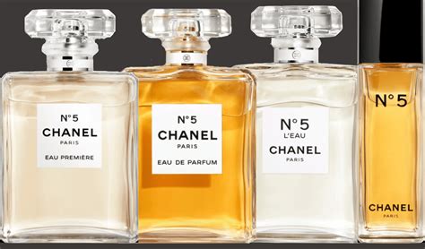 n5 chanel perfume notes|chanel n5 perfume on sale.